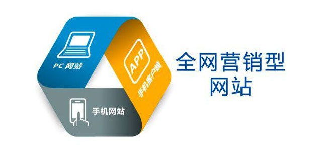 怎么建設(shè)一個營銷型網(wǎng)站？